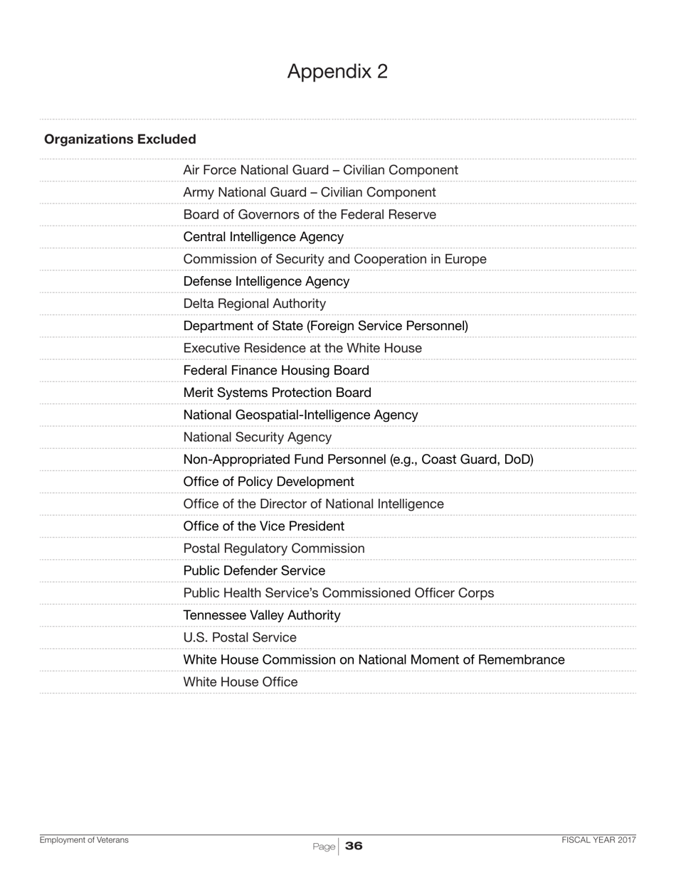 Employment of Veterans in the Federal Executive Branch, Page 39