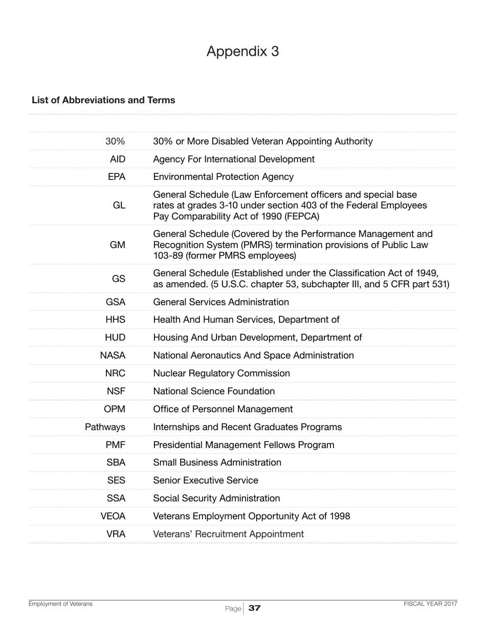 Employment of Veterans in the Federal Executive Branch, Page 40