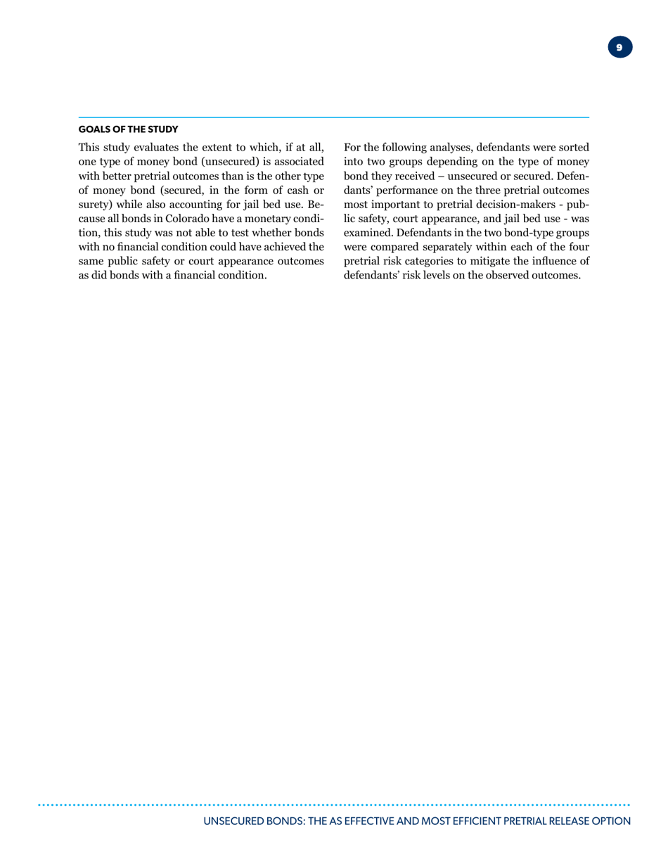 Unsecured Bonds: the as Effective and Most Efficient Pretrial Release Option - Pretrial Justice Institute, Page 10