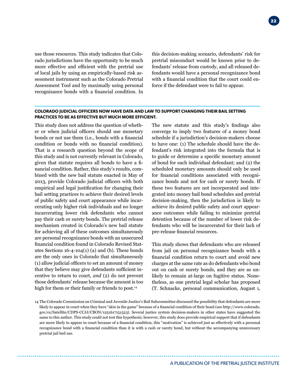 Unsecured Bonds: the as Effective and Most Efficient Pretrial Release Option - Pretrial Justice Institute, Page 23