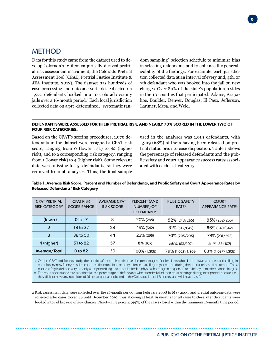 Unsecured Bonds: the as Effective and Most Efficient Pretrial Release Option - Pretrial Justice Institute, Page 7