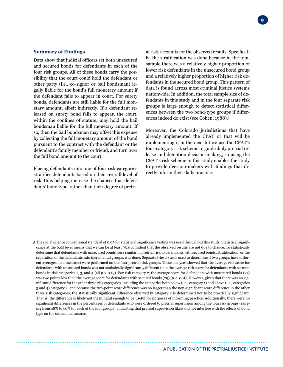 Unsecured Bonds: the as Effective and Most Efficient Pretrial Release Option - Pretrial Justice Institute, Page 9