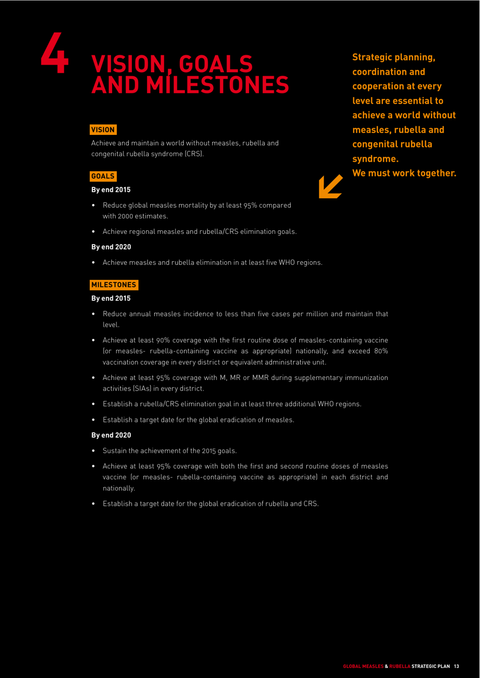 Global Measles and Rubella Strategic Plan: 2012 - 2020, Page 13