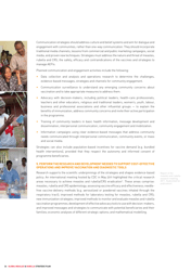 Global Measles and Rubella Strategic Plan: 2012 - 2020, Page 24