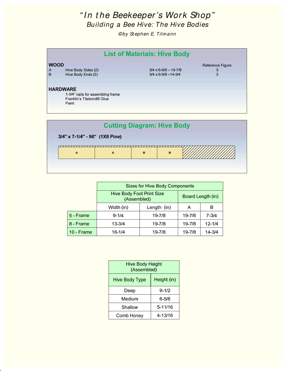 In the Beekeepers Work Shop Building a Bee Hive: the Hive Bodies, Page 8