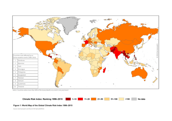 Global Climate Risk Index - Sonke Kreft, David Eckstein and Inga Melchior, Germanwatch, Page 10