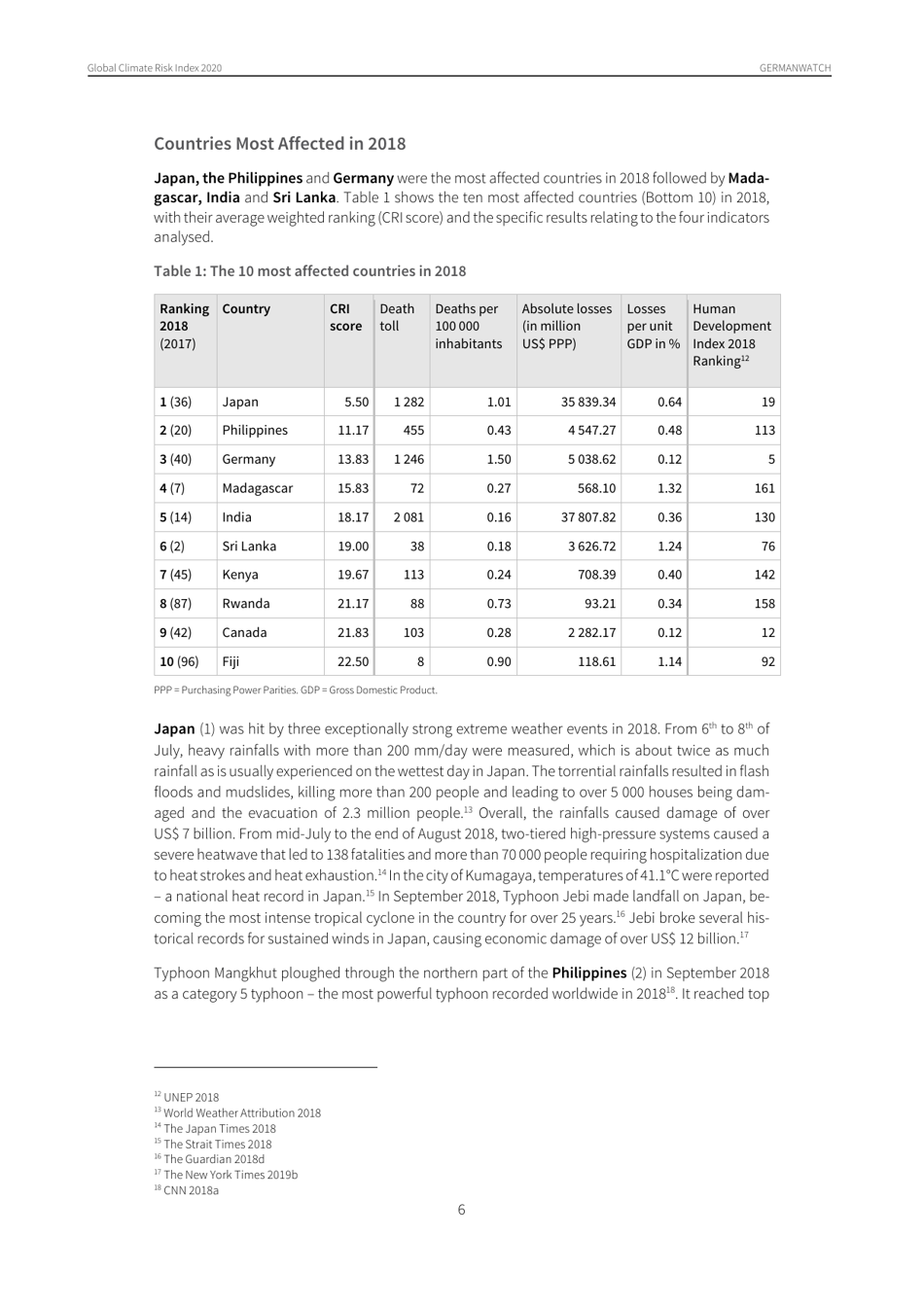 Global Climate Risk Index - David Eckstein, Vera Kunzel, Laura Schafer, Maik Winges, Germanwatch, Page 7