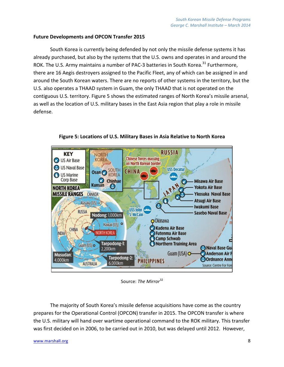 A Review of South Korean Missile Defense Programs - Karen Montague, George C. Marshall Institute, Page 8