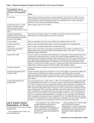 Instructions for IRS Form 8802 Application for United States Residency Certification, Page 10