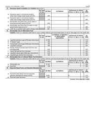 IRS Form 8849 Schedule 1 Nontaxable Use of Fuels, Page 2