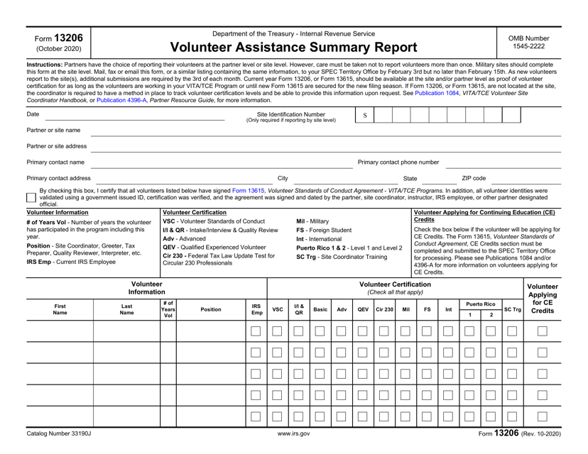 IRS Form 13206  Printable Pdf