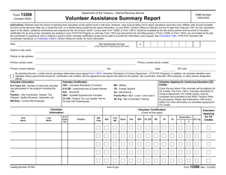 IRS Form 13206 Volunteer Assistance Summary Report