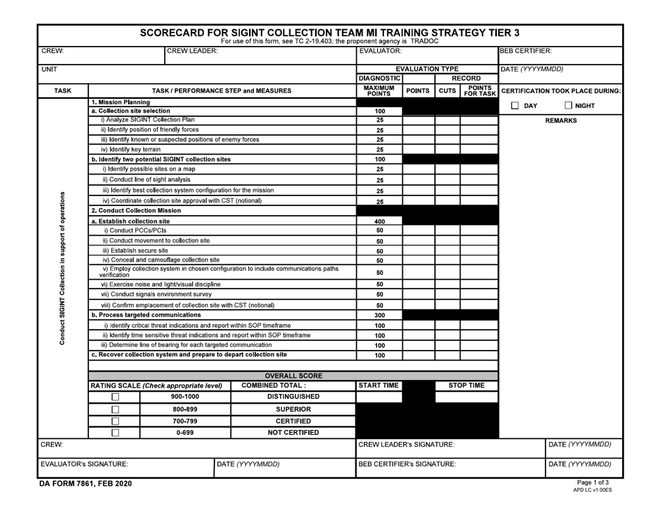 DA Form 7861 Scorecard for Sigint Collection Team Mi Training Strategy Tier 3, Page 1