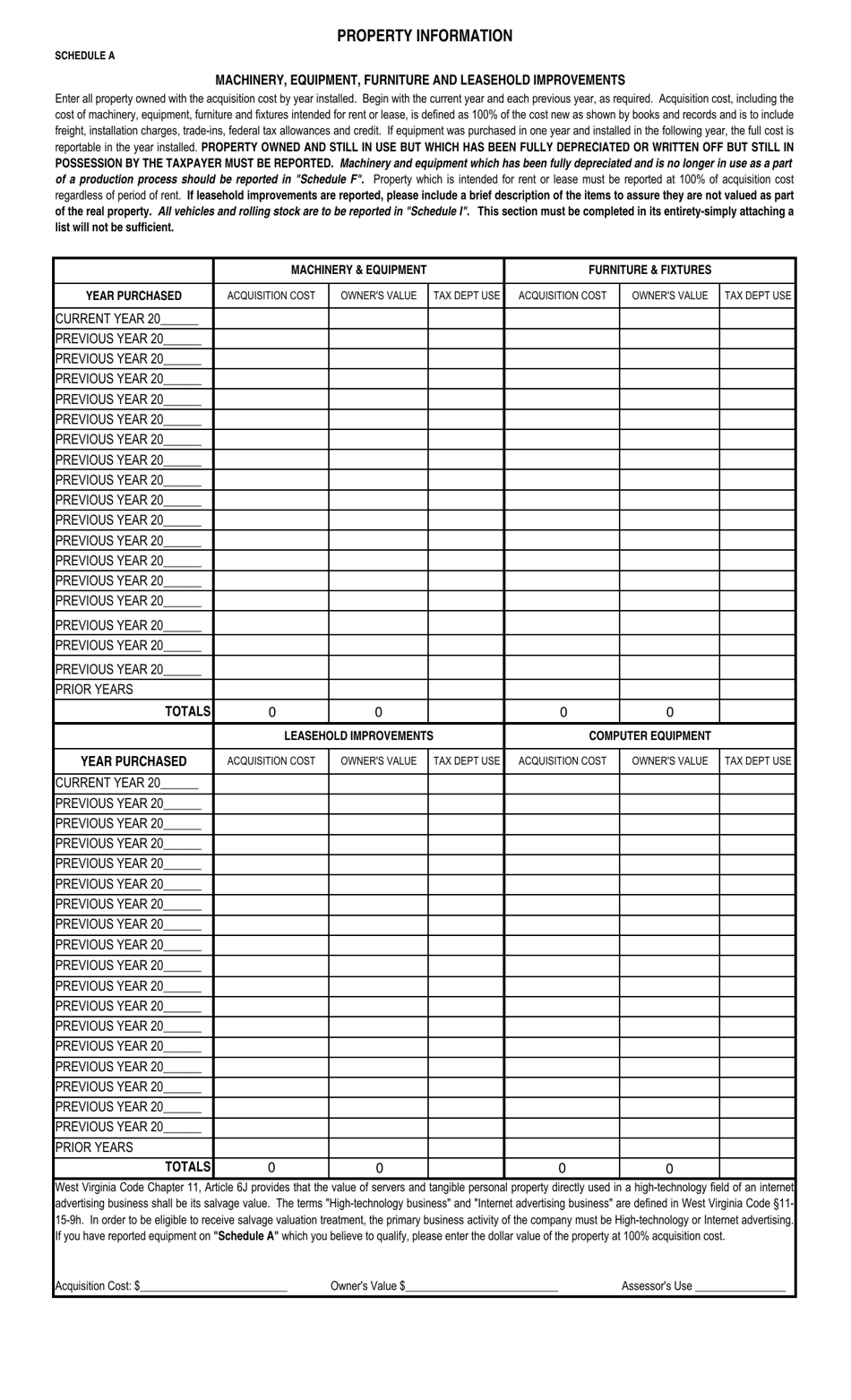 Form STC12:23I Industrial Business Property Return - West Virginia, Page 2