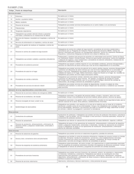 Formulario R-6186SP Solicitud De Reembolso De Pago Por Riesgos Ante Covid-19 Para Trabajadores De Primera Linea - Louisiana (Spanish), Page 4