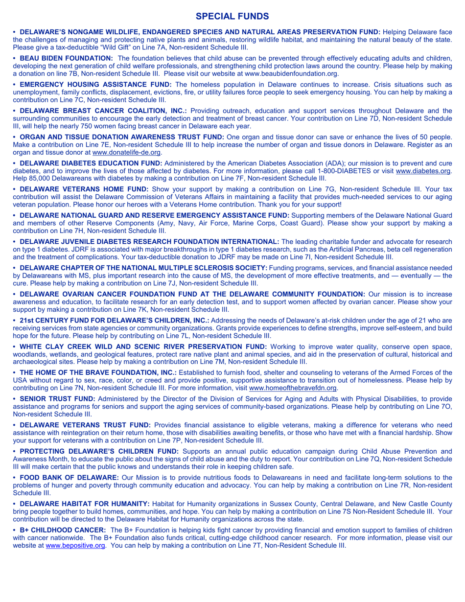 Instructions for Form 200-02 Delaware Individual Non-resident Income Tax Return - Delaware, Page 14