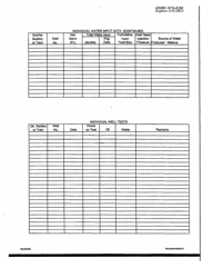 Osage Form 229 Waterflood Operating Report, Page 2