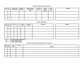 Lease Status Report (Unplugged Wells Only), Page 3