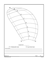 Form NAVSEA9245/3 Propeller Visual Technical Inspection Report, Page 23