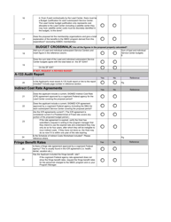 Sbdc Project Officer Proposal Review Checklist, Page 3