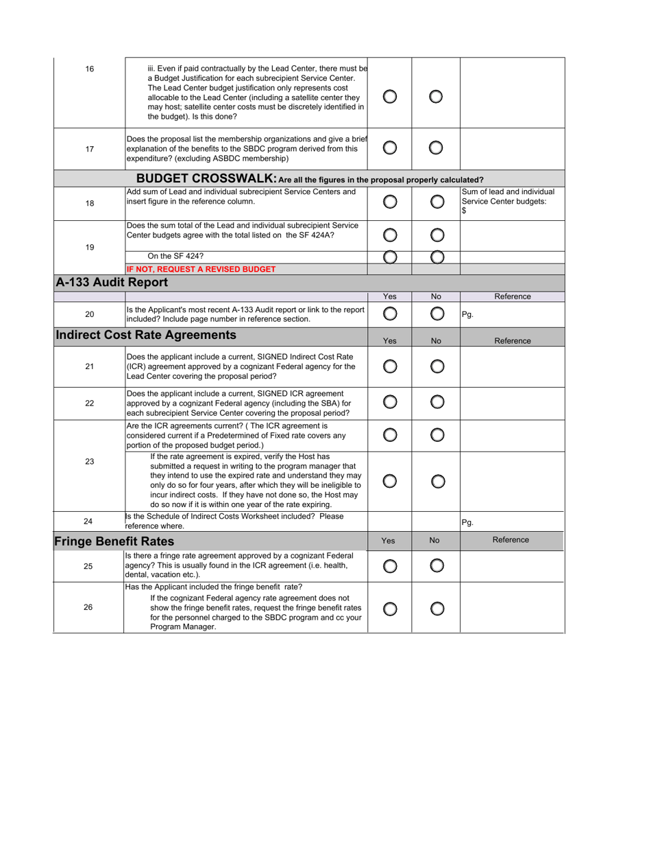 Sbdc Project Officer Proposal Review Checklist, Page 3