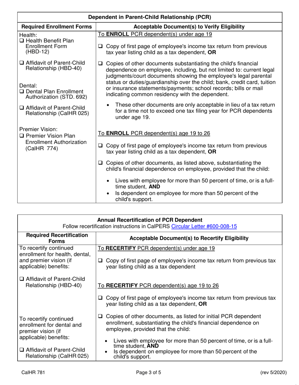 Form CALHR781 Dependent Eligibility Verification Checklist - California, Page 3