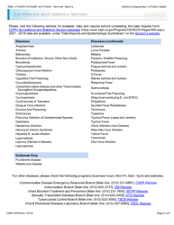 Form CDPH9078 Request for Infectious Diseases Branch Surveillance Data - California, Page 5
