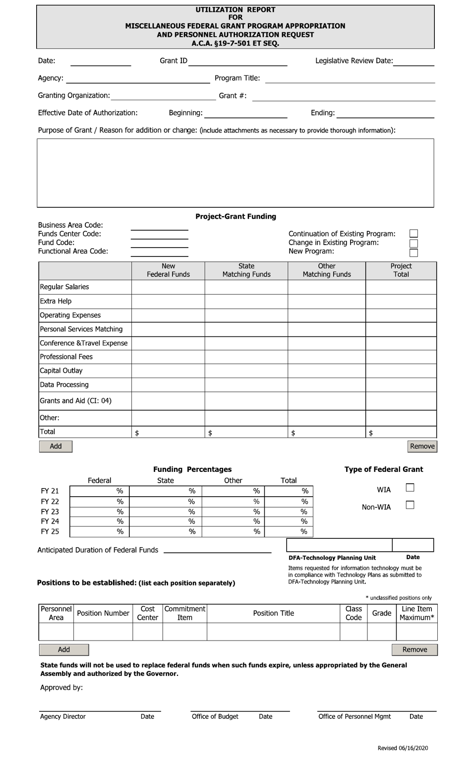 Arkansas Utilization Report for Miscellaneous Federal Grant Program