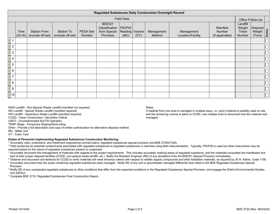 Form BDE2732 Regulated Substances Monitoring Daily Record (Rsmdr) - Illinois, Page 2