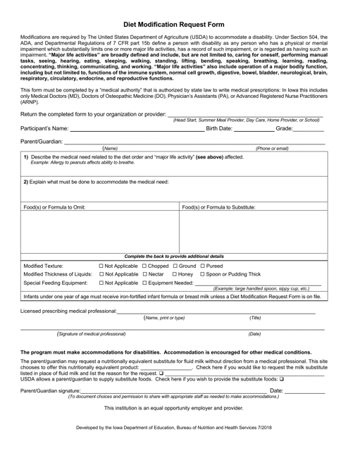Diet Modification Request Form - Iowa Download Pdf