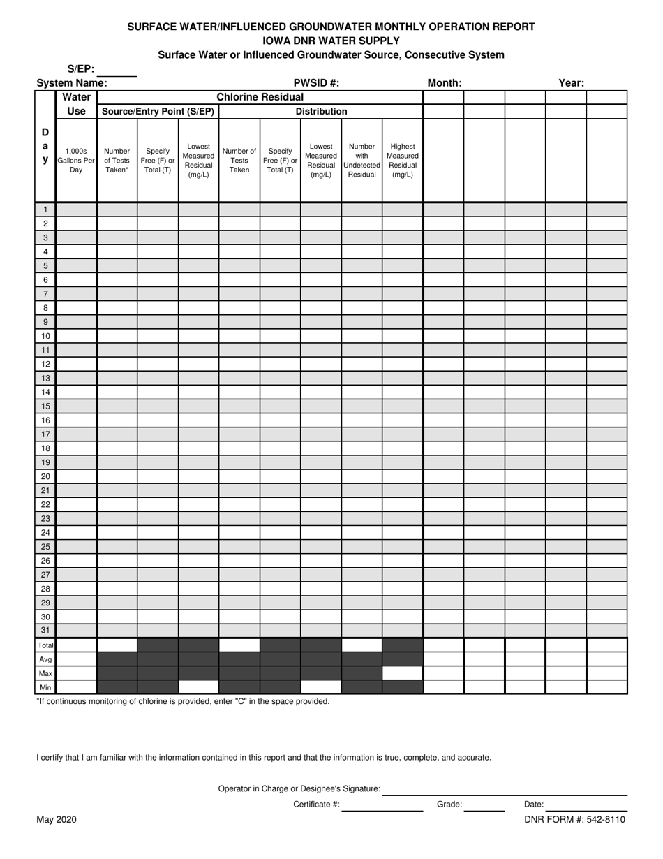 DNR Form 542-8110 Surface Water/Influenced Groundwater Monthly Operation Report - Iowa, Page 1