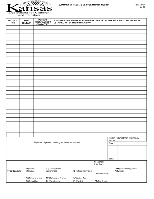 Form PPS1001A Summary of Results of Preliminary Inquiry - Kansas