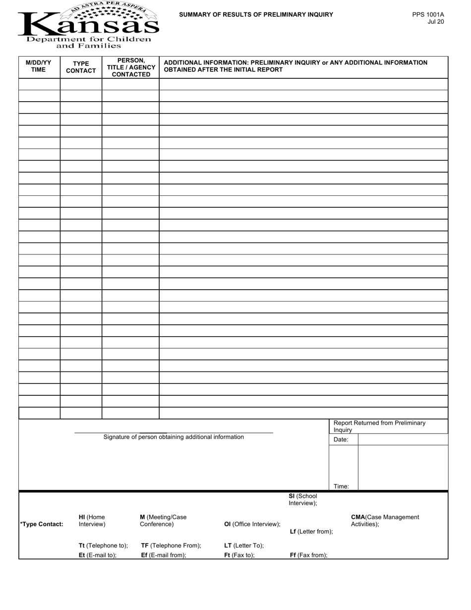 Form PPS1001A Summary of Results of Preliminary Inquiry - Kansas, Page 1