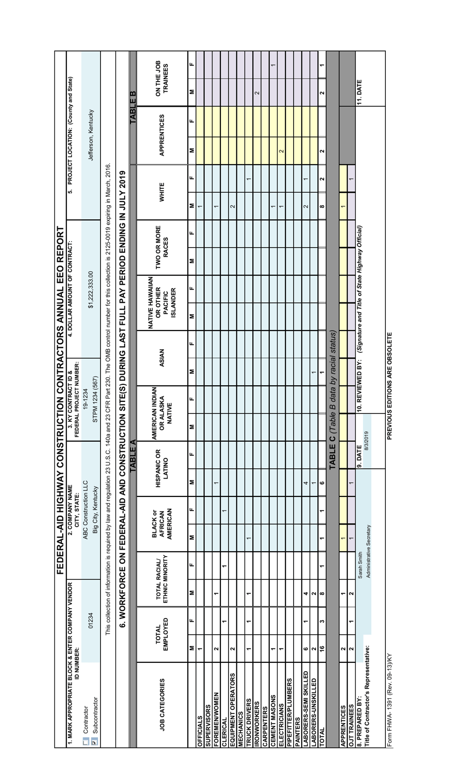 Form FHWA 1391 Fill Out Sign Online And Download Printable PDF dd-form-1391-processor-system-reference-guide-engineering-48-off
