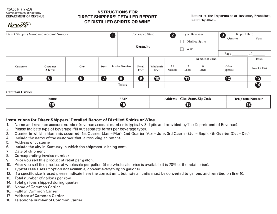 Form 73A551 Direct Shippers Detailed Report of Distilled Spirits or Wine - Kentucky, Page 2