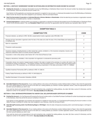 Form 10A100(P) Kentucky Tax Registration Application - Kentucky, Page 30