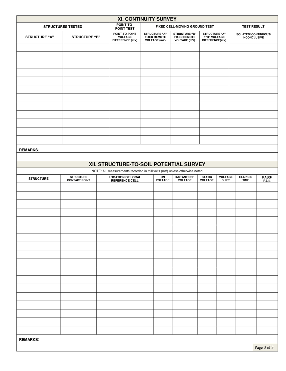 Form UST-CP-02 - Fill Out, Sign Online and Download Printable PDF ...