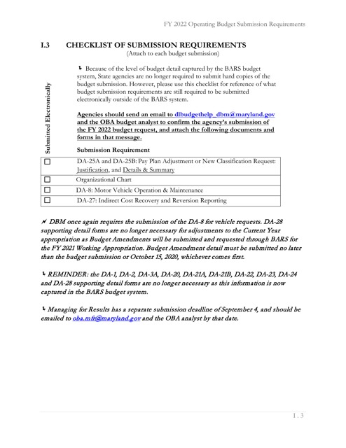 &quot;Checklist of Submission Requirements&quot; - Maryland Download Pdf