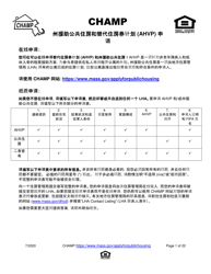 &quot;Application for State-Aided Public Housing and the Alternative Housing Voucher Program (Ahvp)&quot; - Massachusetts (Chinese Simplified)