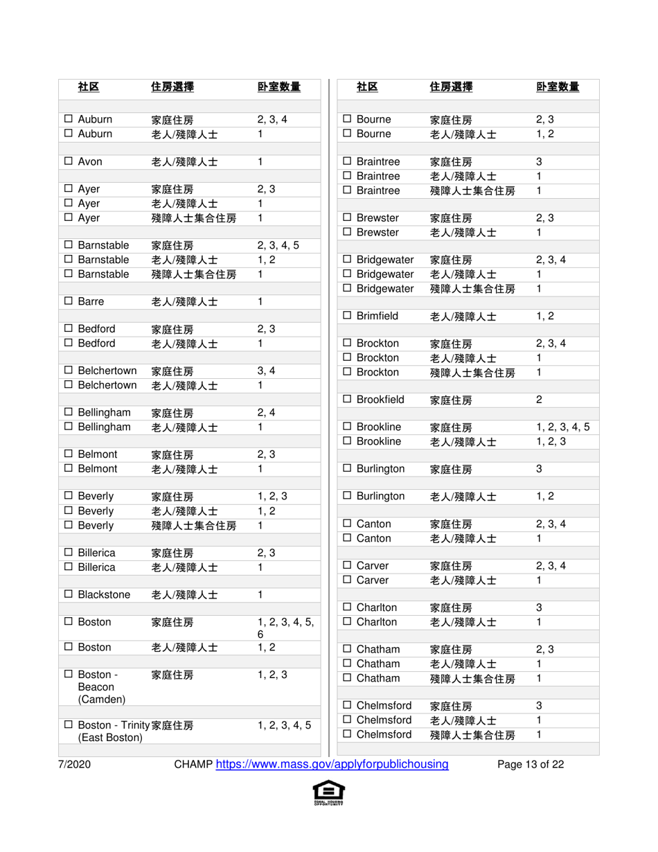 Application for State-Aided Public Housing and the Alternative Housing Voucher Program (Ahvp) - Massachusetts (Chinese Simplified), Page 13