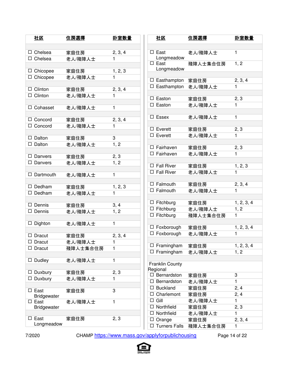 Application for State-Aided Public Housing and the Alternative Housing Voucher Program (Ahvp) - Massachusetts (Chinese Simplified), Page 14