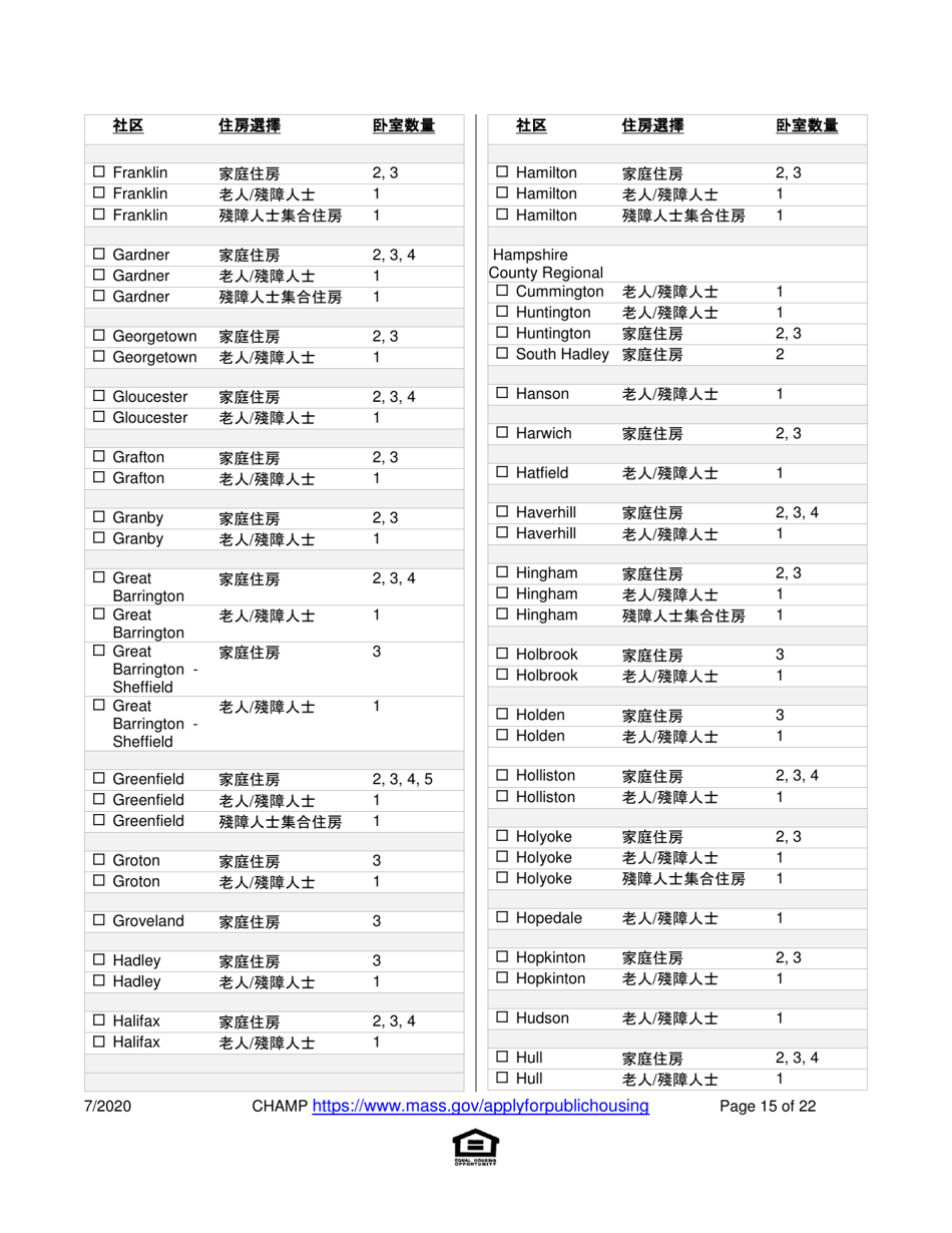 Application for State-Aided Public Housing and the Alternative Housing Voucher Program (Ahvp) - Massachusetts (Chinese Simplified), Page 15