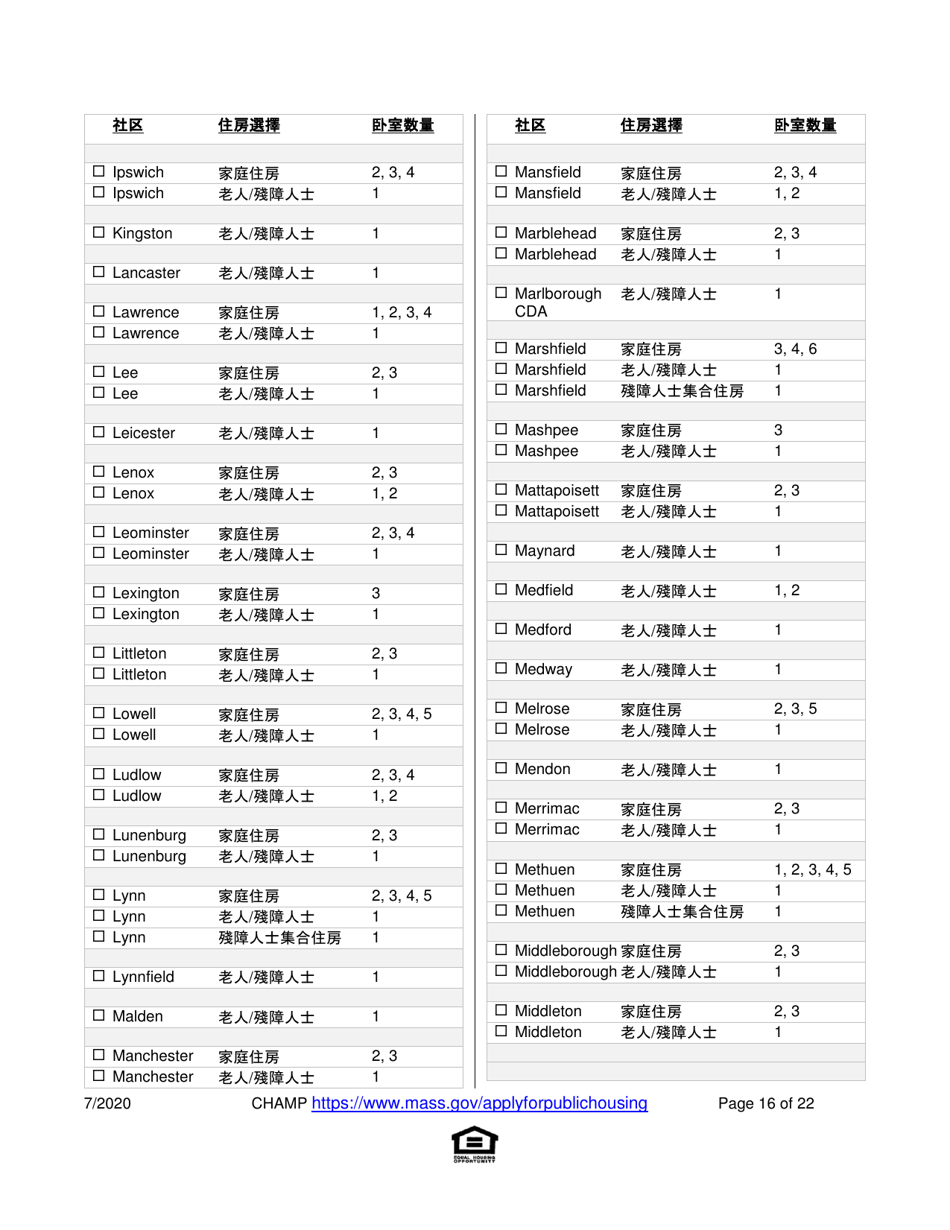 Application for State-Aided Public Housing and the Alternative Housing Voucher Program (Ahvp) - Massachusetts (Chinese Simplified), Page 16
