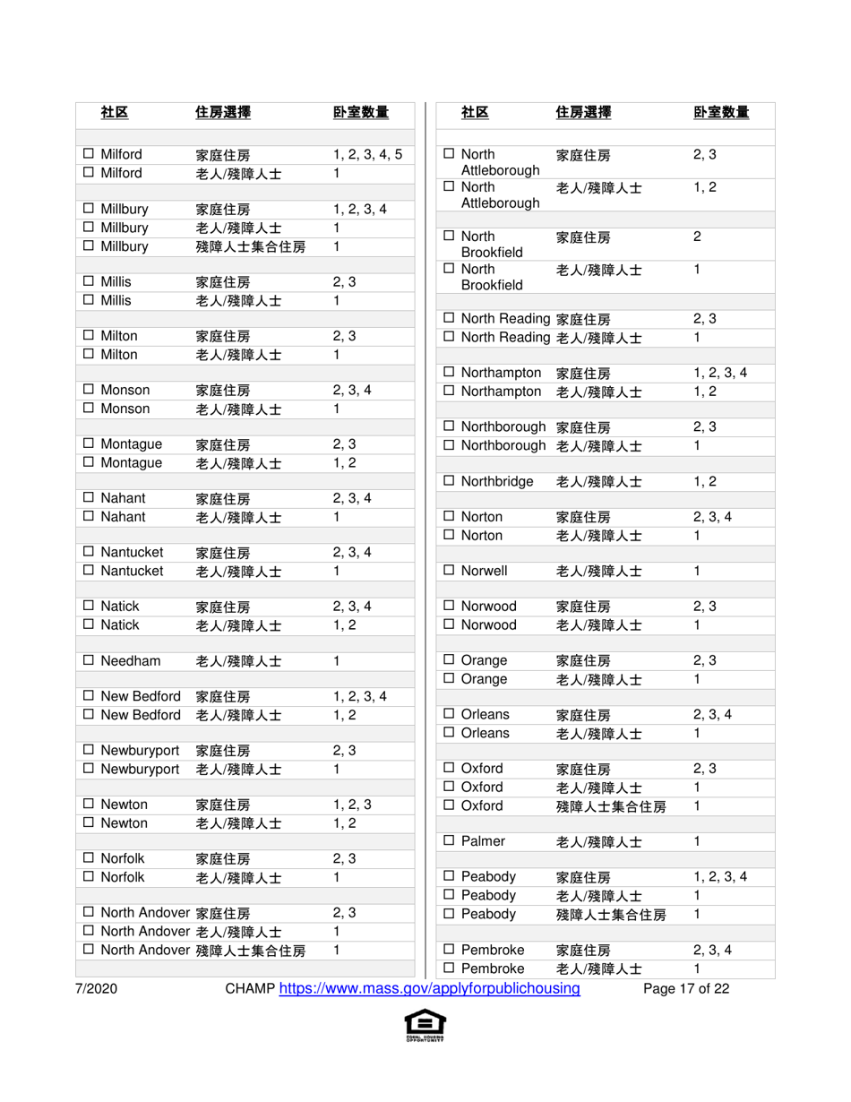 Application for State-Aided Public Housing and the Alternative Housing Voucher Program (Ahvp) - Massachusetts (Chinese Simplified), Page 17