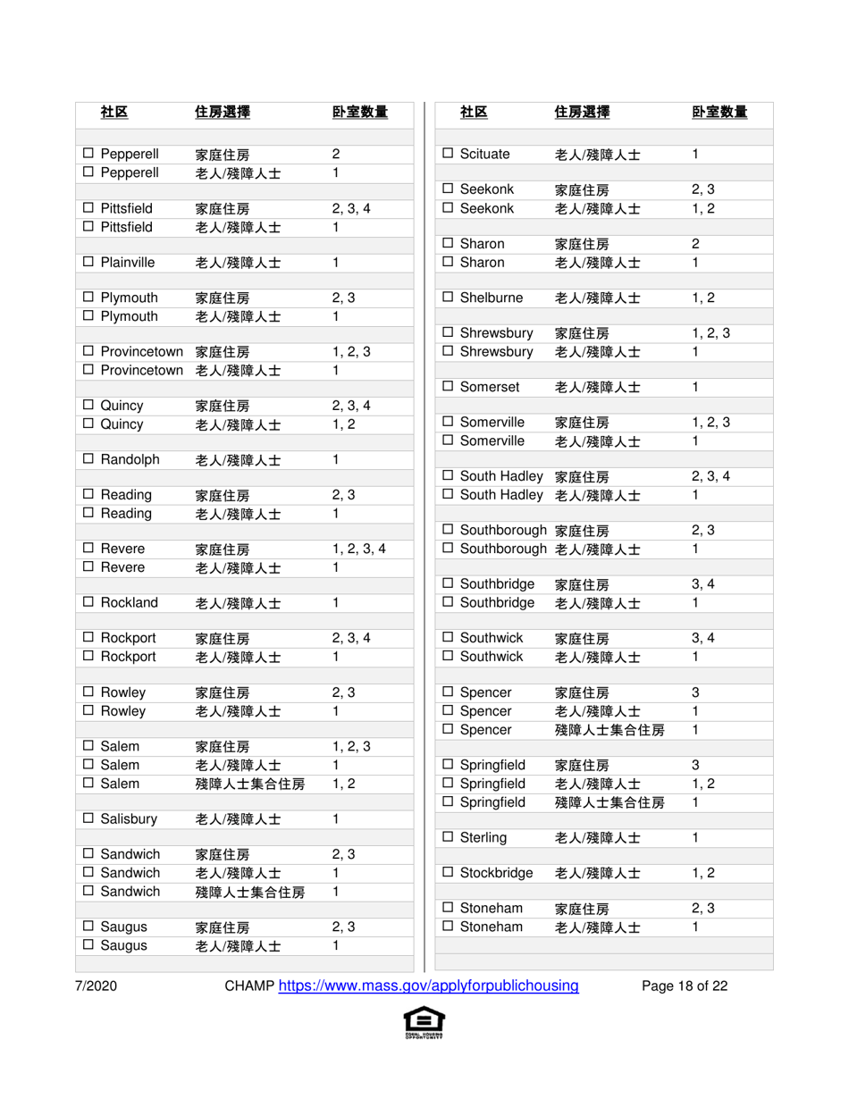 Application for State-Aided Public Housing and the Alternative Housing Voucher Program (Ahvp) - Massachusetts (Chinese Simplified), Page 18