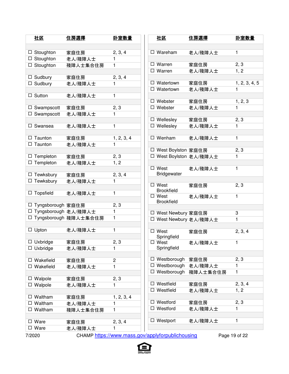 Application for State-Aided Public Housing and the Alternative Housing Voucher Program (Ahvp) - Massachusetts (Chinese Simplified), Page 19