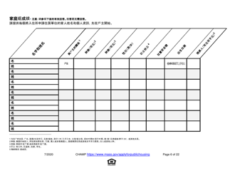 Application for State-Aided Public Housing and the Alternative Housing Voucher Program (Ahvp) - Massachusetts (Chinese Simplified), Page 6