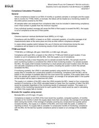 Form DEQ(P)6517 Monitoring Plan for Community Water Supplies - Disinfectants and Disinfection Byproducts (Ddbp) - Michigan, Page 4