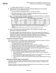 Form DEQ(E)6517 Monitoring Plan for Community Water Supplies - Disinfectants and Disinfection Byproducts (Ddbp) - Michigan, Page 6