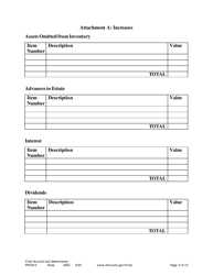 Form PRO913 Final Account and Proposal for Distribution - Minnesota, Page 5